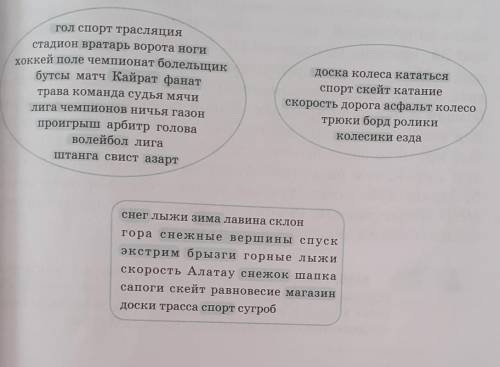 Прочитайте ассоциации. С какими видами спорта они Связаны? Запишите со словами, обозначающими виды с