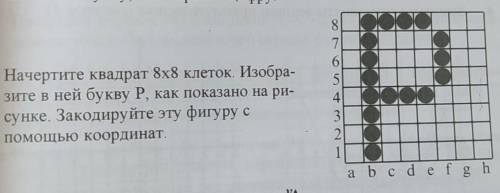 Квадрате 10 x 10 клеток Нарисуйте лист закодируйте эту фигуру с координат