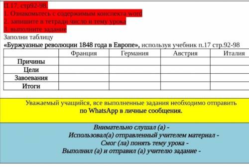 ￼Буржуазные революции 1848 года в Европе