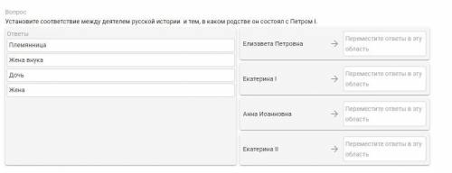 Установите соответствие между деятелем русской истории и тем, в каком родстве он состоял с Петром I.