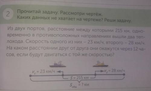 2. Прочитай задачу Рассмотри чертёж каких данных нехватает на чертеже Реши задачу из 2 портов рассто