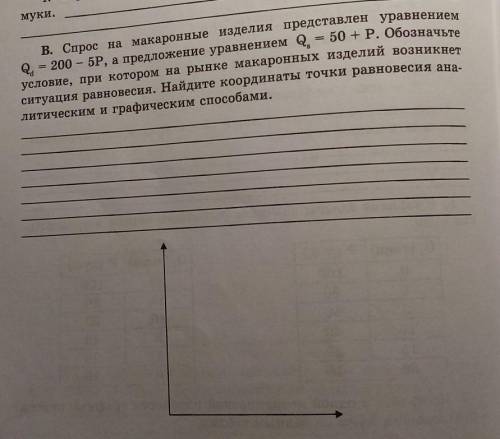 Спрос на макаронные изделия представлен уравнением Qd=200-5P, а предложение уравнением Qs=50+P. Обоз