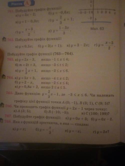 Дано функції y=2/3x-1,де -3