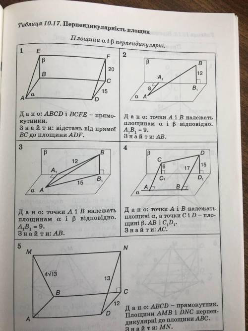 Очень с геометрией, очень нужно, хоть что-то сделайте