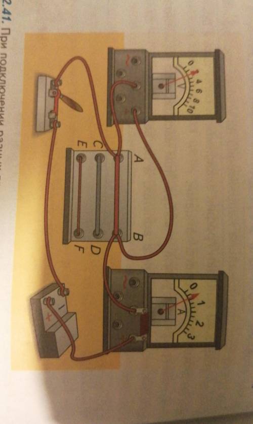 Начертите схему цепи, изображённой на рисунке 2.41, и объясните опыт, проведённый по данному рисунку