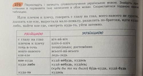 270 Перекладіть і запишіть словосполучення українською мовою. Знайдіть при- слівники й порівняйте їх