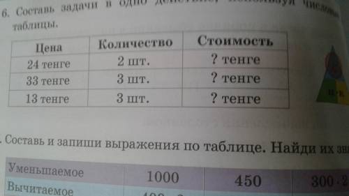 ЦЯ сейчас скину фото по матеше Составь задачи в одно действие,используя числовые данные таблицы.