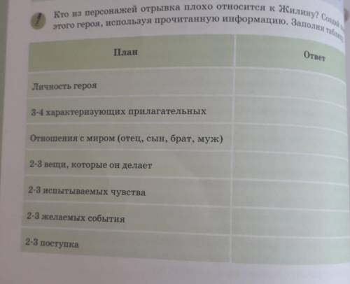 Кто из персонажей отрывка плохо относится к Жилину? Создай портрет этого героя, используя прочитанну