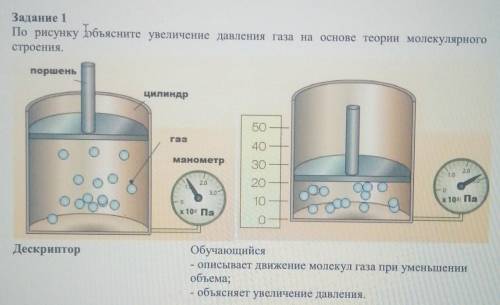 , ют​гЭто физикаЯ перепутала