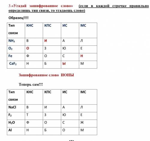 Угадай зашифрованное слово​