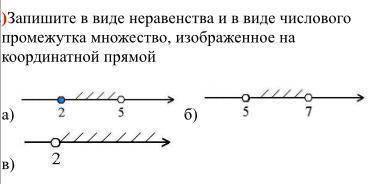 Запишите в виде неравенства и в виде числового промежутка множество, изображенное на координатной пр