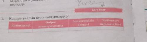 концентуалдык кесте толтырындар​ отинем комек керек тез жазу кере 5 сынып казак адебиет сабагы