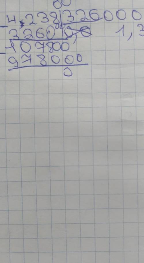 Разделите десятичную дробь на целое число в столбик( ) 8,715:21=4,238:326=​