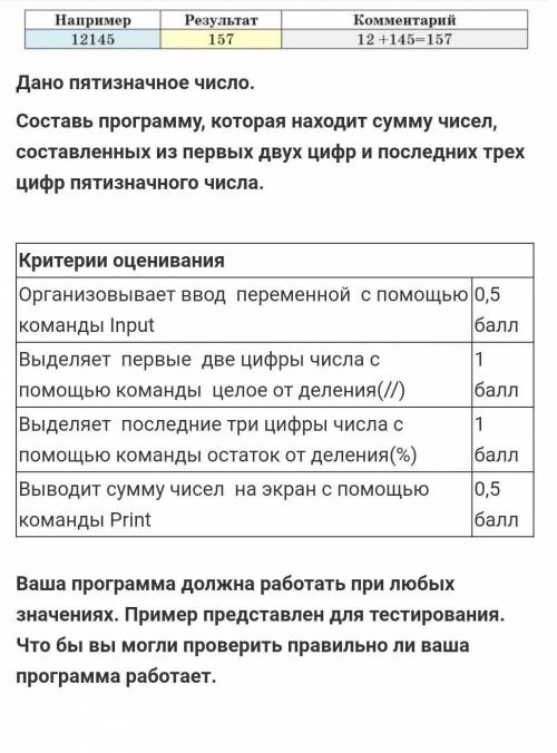 дано пятизначное число.составь программу,которая находит сумму чисел составленных из первых двух чис