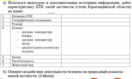 A) Используя видеоурок и дополнительные источники информации, дайте характеристику ПТК своей местнос