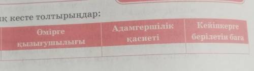 Тауып бериндерш дал казир такырып менин атым кожа​