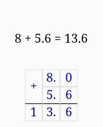 9; 6) 0,3 : 25;814. Найдите значение выражения:1) 2,9х при х = 5; 12;2) 1,6х + у при х = 5; у = 5,6;