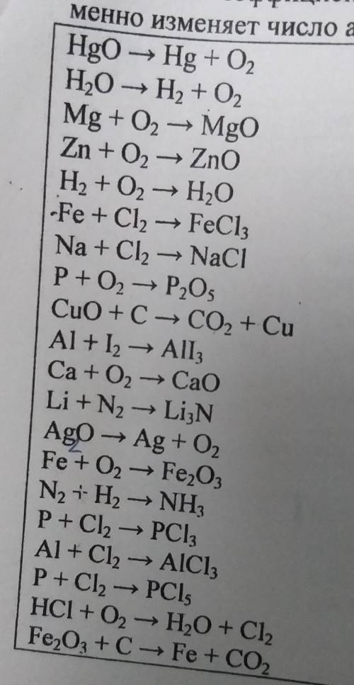 Расставьте коэффиценьы в уравнениях химических реакций огромное заранее​