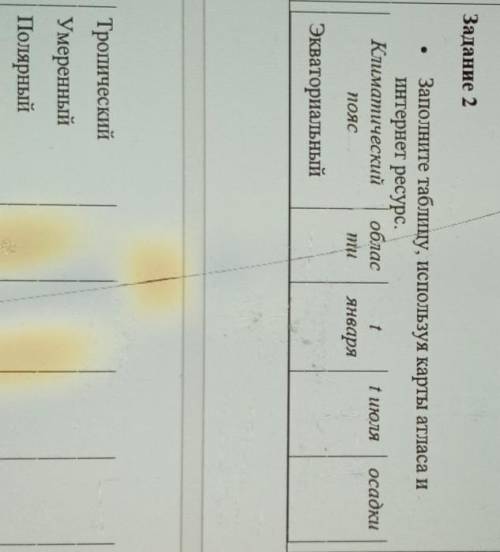 Задание 2Заполните таблицу, используя карты атласа иинтернет ресурс.