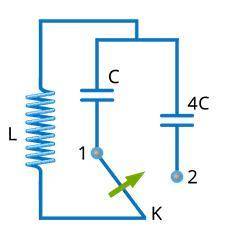 Как изменится период собственных электромагнитных колебаний в контуре, если ключ K перевести из поло