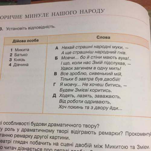 Драма казка Микита кожум‘яка ів і питання кого послухав Микита? А. Батька Б.12 парубків В. 12 дідів