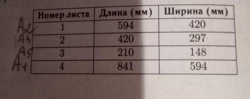 размер высота типографского шрифта измеряется в пунктах один пункт равен 1 72 дюйма то есть 0.3528мм