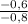 \frac{-0,6}{-0,8}