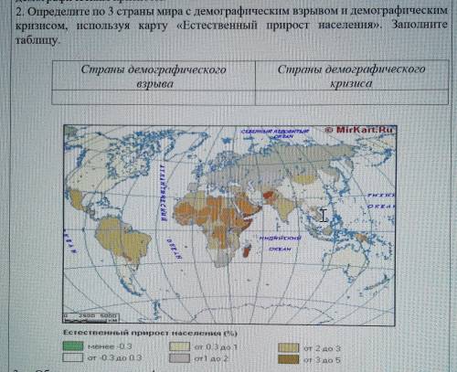 2. Определите по 3 страны мира с демографическим взрывом и демографическим кризисом, используя карту