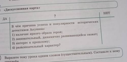 «Дискуссионная карта» ДА?HETВ чём причина успеха и популярности историческихдетективов Акунина:1) на