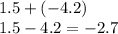 1.5 + ( - 4.2) \\ 1.5 - 4.2 = - 2.7