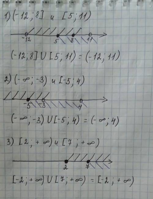 Используя кординатнуую прямую найдите объединение числовых промежутков ... ​