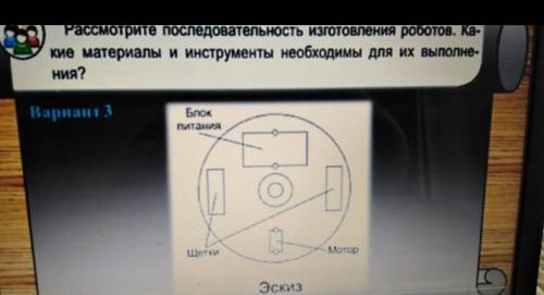 Рассмотрите последовательность изготовления роботов. Ка- кие материалы и инструменты необходимы для