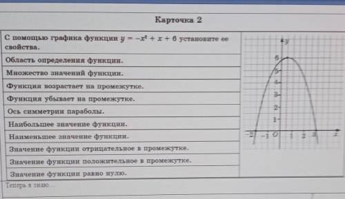 Карточка 2 С графика функции y = -x +х+в установите еесвойства.уобласть определения функции.RМножест