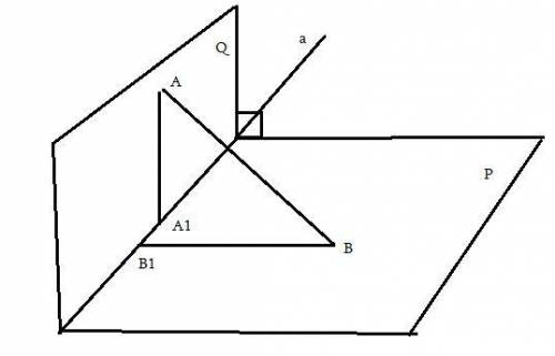 Концы отрезка AB находятся на разных гранях прямого двугранного угла (A⊂Q,B⊂P). A и B точки одинаков