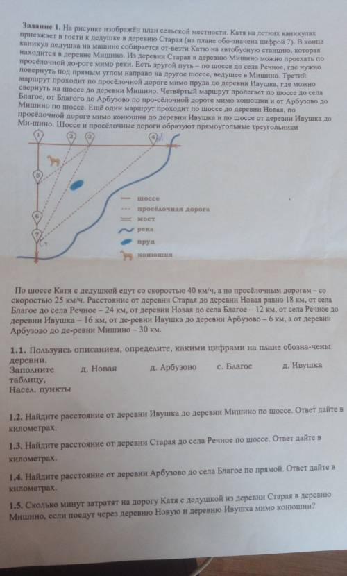 Задание 1. На рисунке изображён план сельской местности. Катя на летних каникулах приезжает в гости