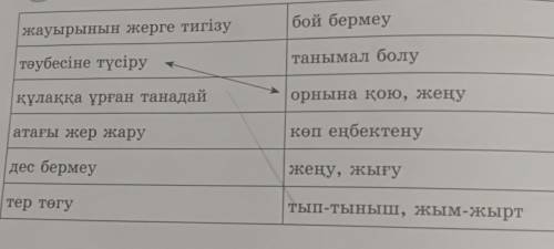 2-тапсырма. А. Бағандағы сөздерді мағынасына қарай сәйкестендіріңдер. (116-бет) 6сынып.​