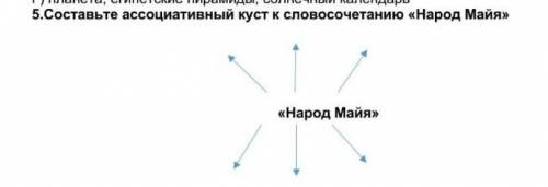 5.Составьте ассоциативный куст к словосочетанию «Народ Майя»«Народ Майя»ORODCUTAC​