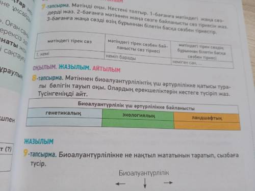 мәтіннен биоалунтүрліктің үш әртүрлілікке қатысы туралы бөлігін тауып оқы. Олардың ерекшеліктерін ке