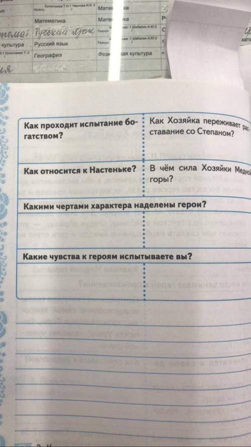 Здравствуйте с ответами. Всю голову сломали на некоторые!