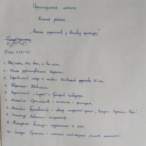 Написать переказ внесок українців у світову культуру за планом​