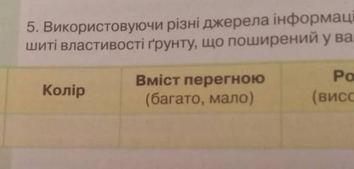 Можете с природой § 28 Задание 5​