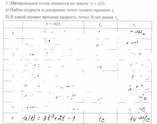 С ПОДРОБНЫМ РЕШЕНИМЕМФОТОШОП ИСПОЛЬЗОВАТЬ НЕЛЬЗЯ, ОН РЕШАЕТ НЕВЕРНО. ​