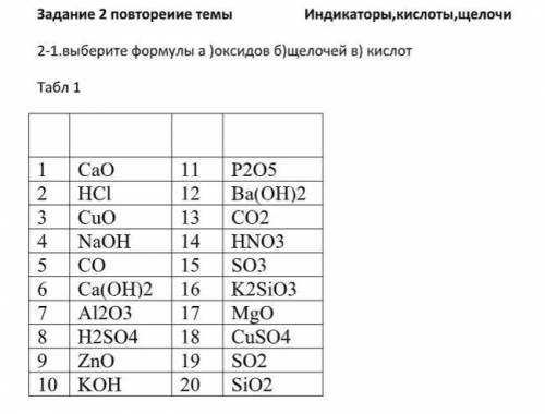 Выберите формулы а )оксидов б)щелочей в) кислот