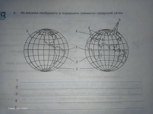 На рисунке изобразите и подпишите элементы градусной сетки.