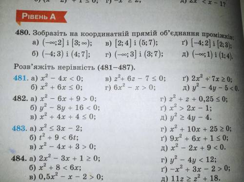 Вправа 481 до ть будь ласка