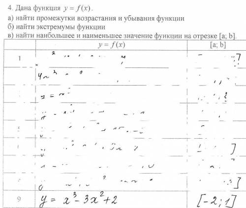 очень если можно, то опишите подробно​