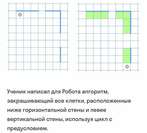 На бесконечном поле есть стена в виде угла произвольной длины. В стене есть два прохода, точное мест