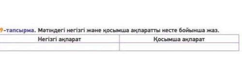 Мәтінді оқып, мәтіндегі негізгі және қосымша ақпаратты кесте бойынша жаз