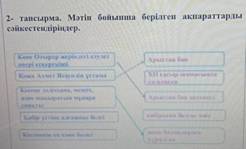 2- тапсырма. Мәтін бойынша берілген ақпараттардысәйкестендіріңдер.