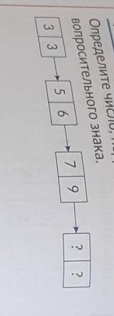 Определите число,подходящее вместо вопросительного знака.​